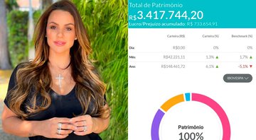 Carol Dias mostrou carteira de investimentos com mais de R$ 3,4 milhões - Foto: Reprodução/ Instagram@caroldias