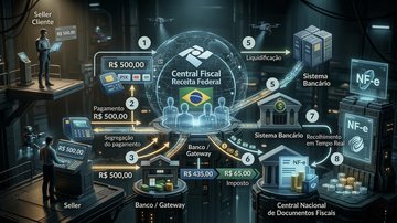 Faustino da Rosa Junior / Divulgação