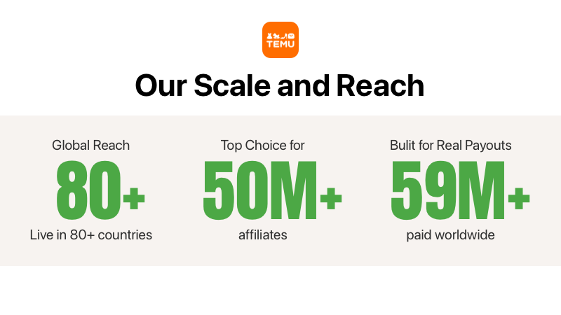 Programa de Afiliados TEMU