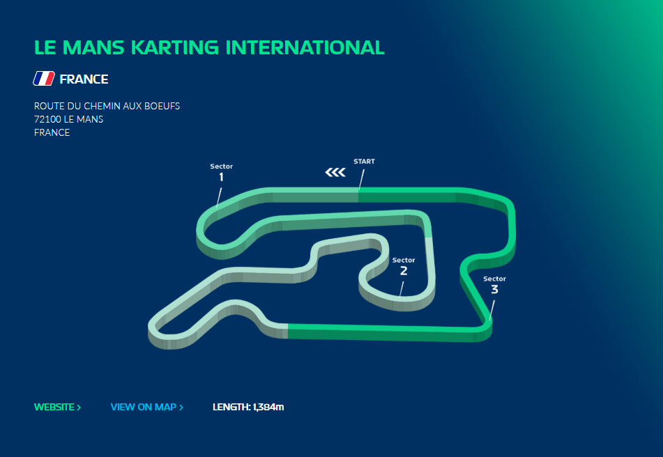Mundial de Kart em Le Mans